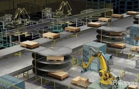 智能物流賦能3C行業 驅動貨物運輸的智能化轉型與創新應用